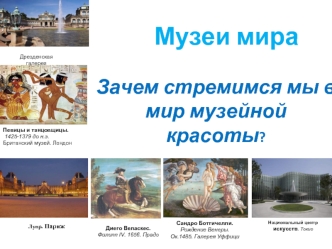 Музеи мира