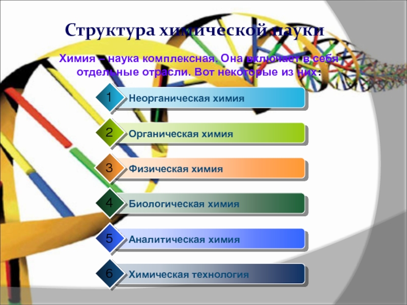 Химия и литература презентация