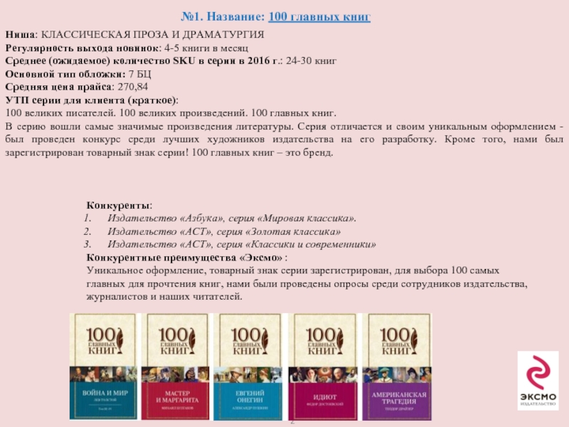 100 основных