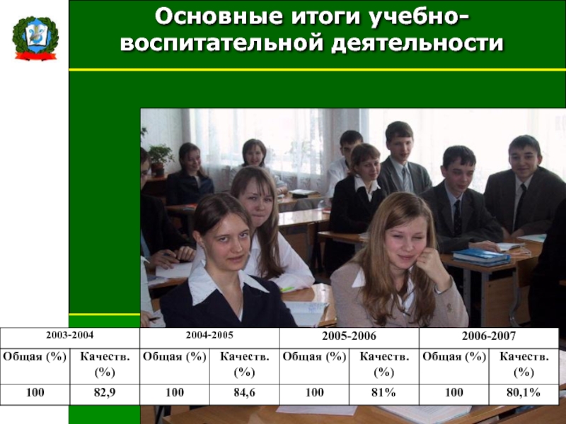 Гимназия имени лицмана. Гимназия Лицмана Тобольск. Гимназия имени Лицмана Тобольск официальный сайт. Гимназия Лицмана Тобольск официальный сайт. Гимназия имени Лицмана карта.