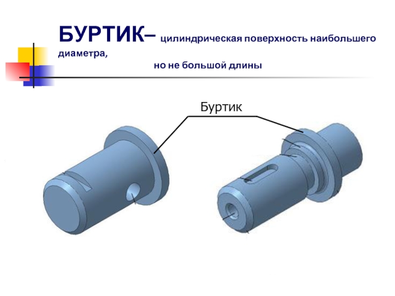 Буртики на чертеже