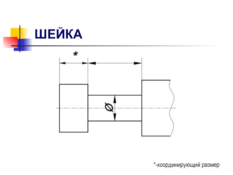 Координирующие размеры на чертеже