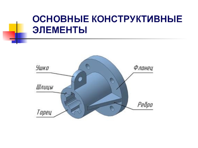 Торец на чертеже