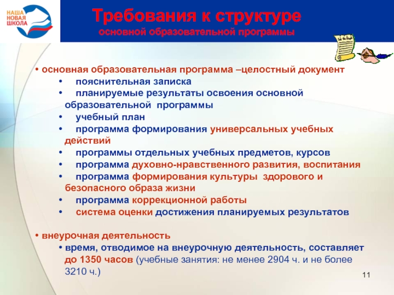 Программа развития основной общеобразовательной школы. Требования разработки учебных программ. Требования к разработке образовательных программ. Требования к составлению учебных программ. Основные образовательные программы в школе.