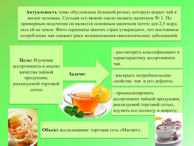 Реферат: Ассортимент чая и чайных напитков
