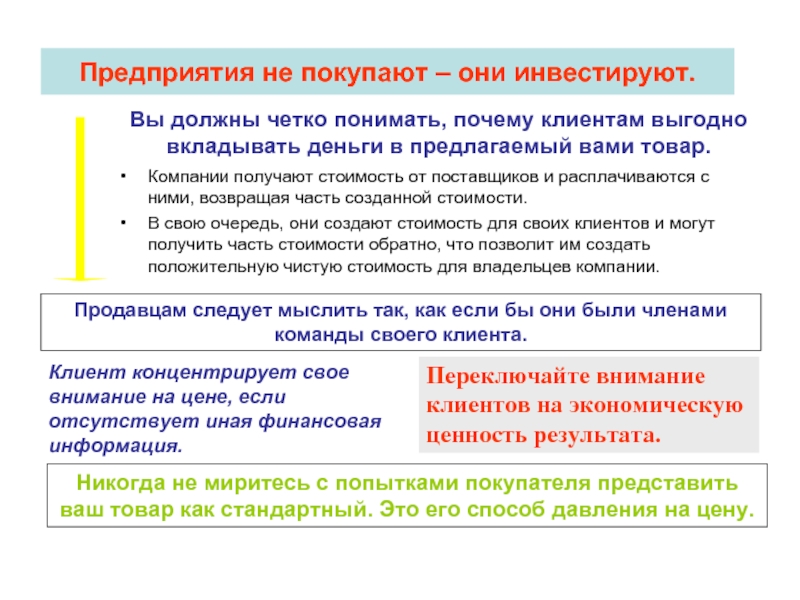 Организация предлагает. Что нужного и полезного могла бы предложить компании. Что полезного и нужного можно предложить компании. Что полезного вы могли бы предложить компании. Что полезного вы могли предложить организации.