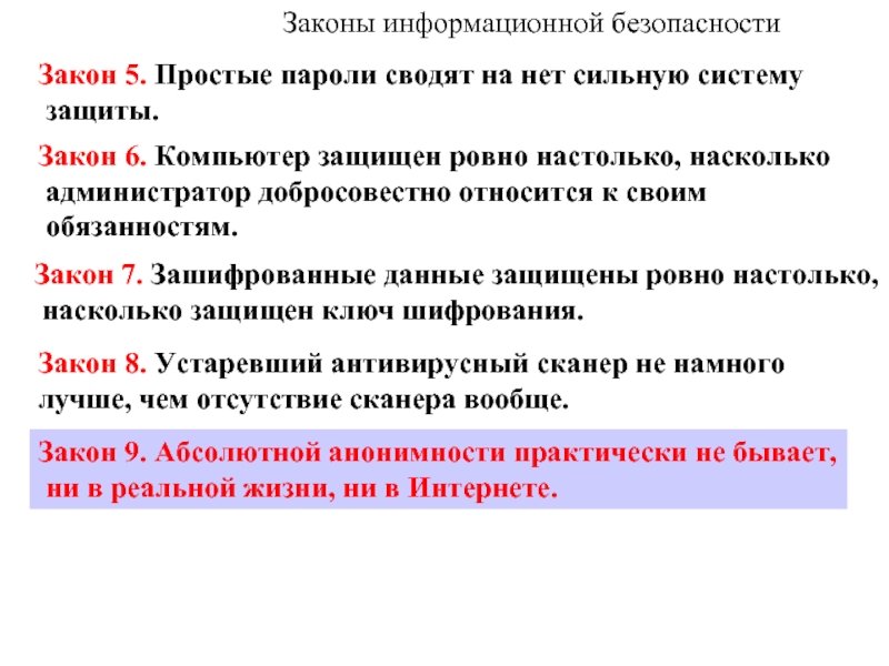 Законодательство о защите информации