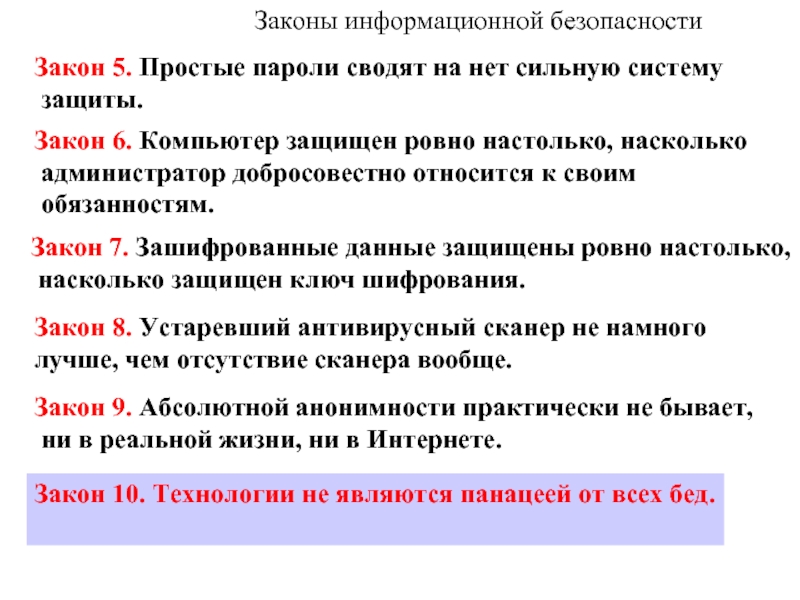 Законы информационной безопасности. Закон о защите информации. Закон о безопасности. Законы информационной гигиены.