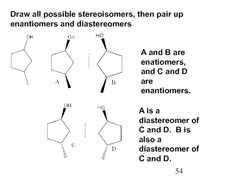 Реферат: How To Manufacture The D Enantiomer Of