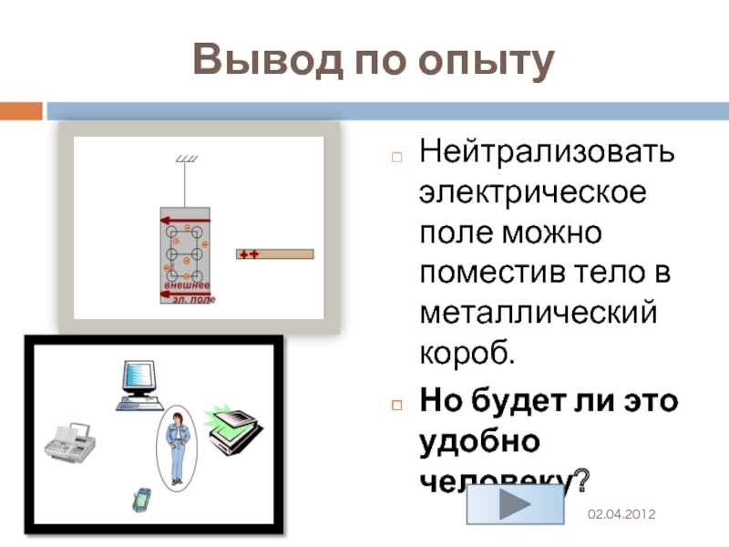 15 выводов. Нейтрализовать электрическое поле это. Нейтрализация электричества. Каким материалом можно нейтрализовать действие электрического поля. Электростатическое поле как нейтрализовать.