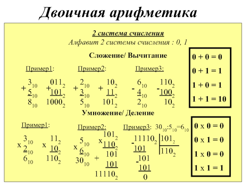 Решение двоичной арифметики