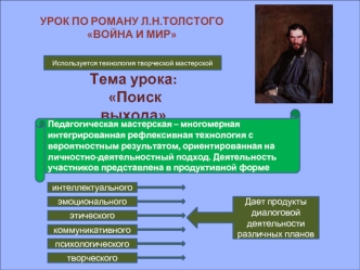 Тема урока:
 Поиск выхода