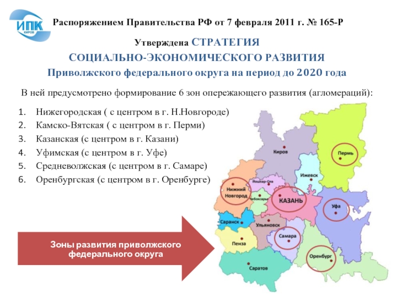 Зоны социально экономического развития