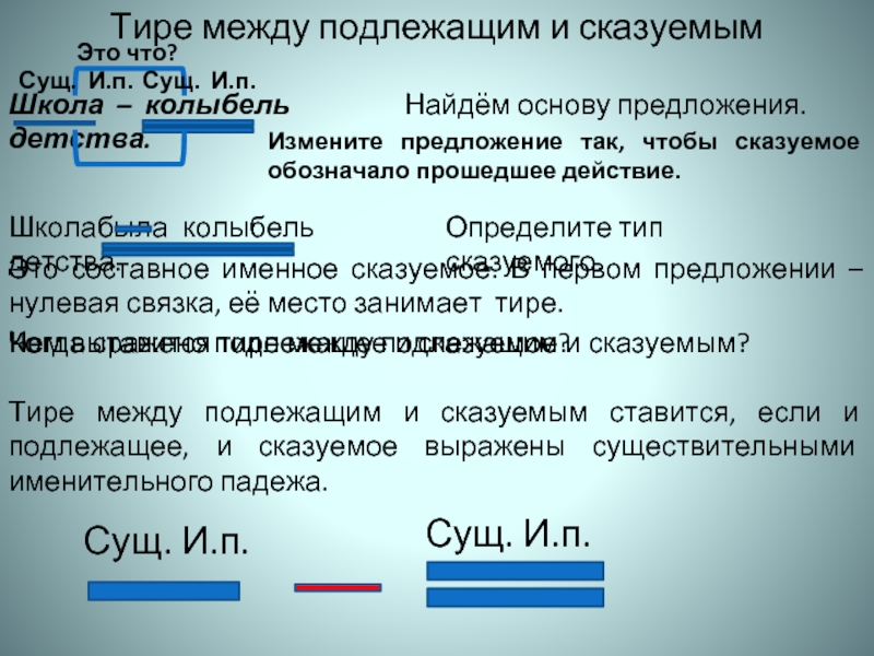 Тире между подлежащим и сказуемым огэ