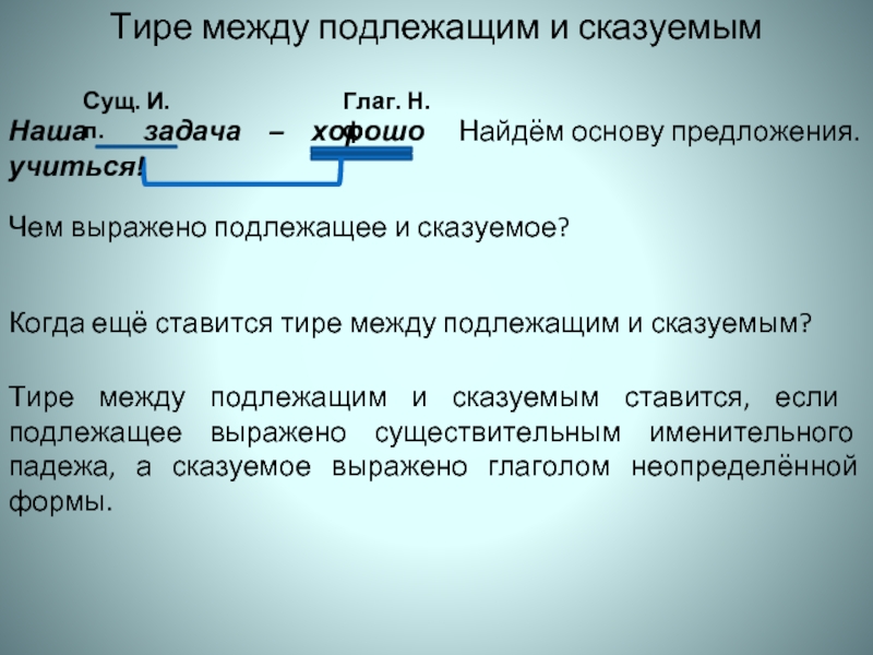 Тире между подлежащими и сказуемыми конспект