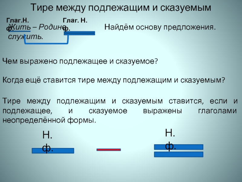 Между подлежащим и сказуемым диктант