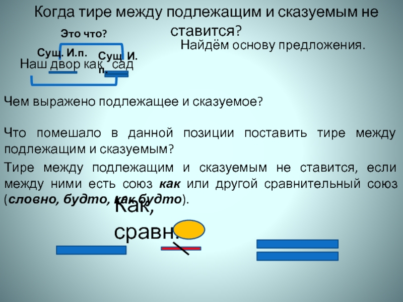 Б нарушение связи между подлежащим и сказуемым. Когда не ставится тире между подлежащим и сказуемым. Yfqnb ghtlkj;TYBB C gjlkt;FOTV B crfpetvjq. Предложения с тире между подлежащим и сказуемым сущ сущ. Найти предложение с подлежащим и сказуемым.