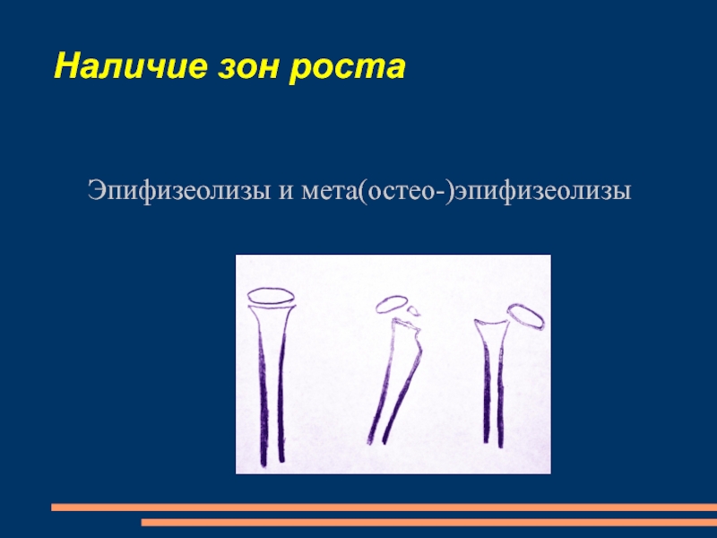 Наличие зона. Эпифизеолизы в травматологии детского возраста. Схематичное изображение эпифизеолиза.