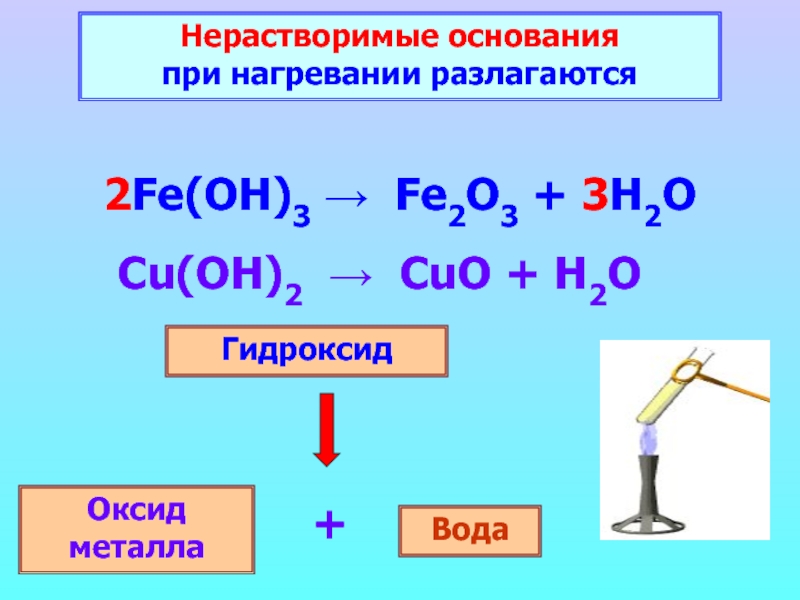 Реакция fe oh. Fe Oh 3 разложение при нагревании. Fe Oh 2 нерастворимое основание. Fe Oh 3 при нагревании разлагается на. Fe Oh 2 нерастворимое основание или нет.