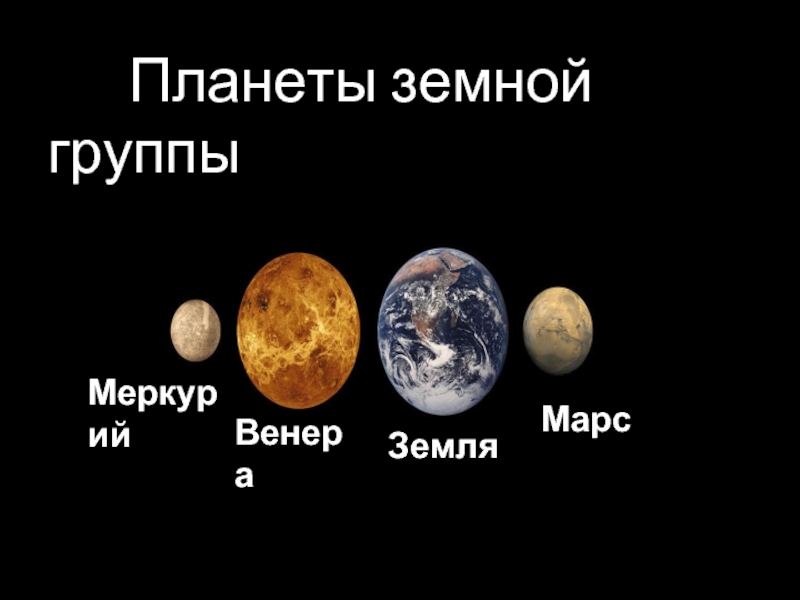 Размеры земной группы. Планеты земной группы (земля , Меркурий, Марс).