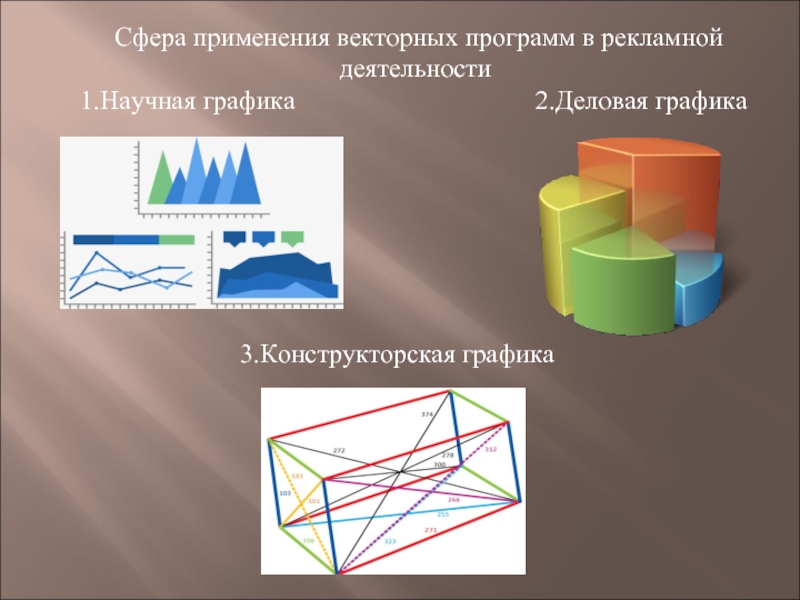 Соотнеси области применения компьютерной графики и изображения пользовательский интерфейс