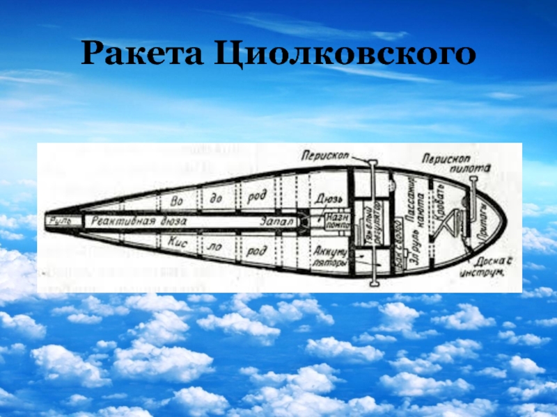 Первым кто разработал схему многоступенчатой ракеты был константин циолковский