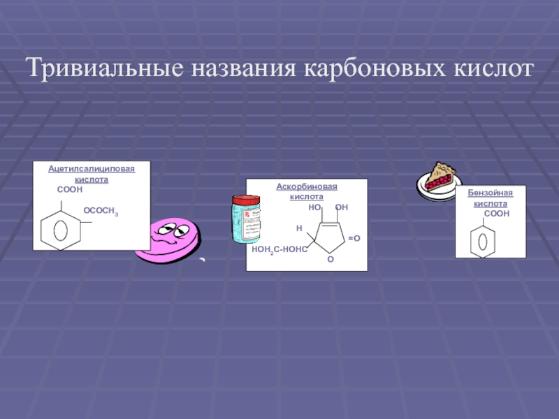 Карбоновые кислоты связи. Карбоновые кислоты. Карбоновые кислоты названия. Карбоновые кислоты презентация. Карбоновые кислоты тривиа.