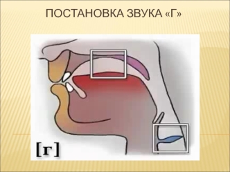 Постановка звука Г