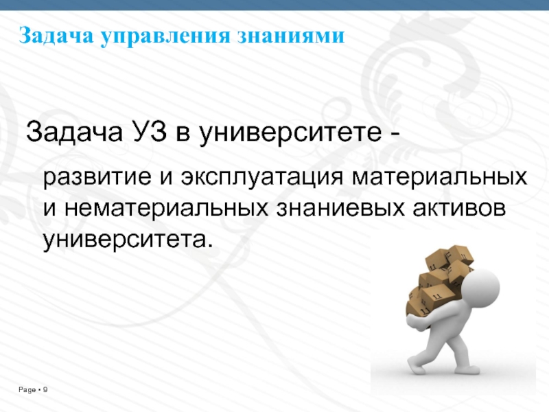 Знание упр. Цитаты по управлению знаниями. Управление знаниями цитата. Задания для универа. Задачи уз отделения.