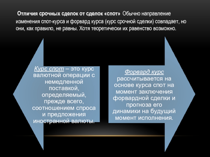 Отличие сделки. Форвардные валютные сделки. Курс срочной сделки – это:. Срочные валютные сделки форвард. Сделка спот.