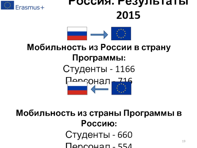 Страна программа