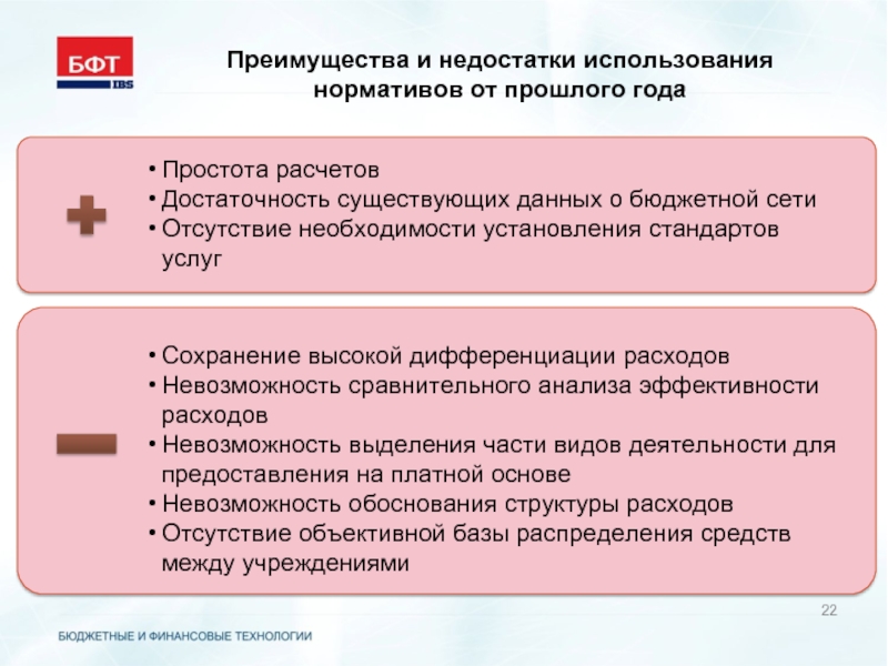 Правила преимущества. Преимущества и недостатки НСОТ. Преимущества и недостатки использования. Достоинства и недостатки капсул. Достоинства и недостатки ИС.