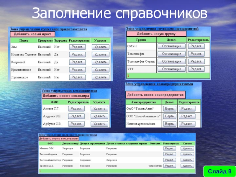 Зона управления. Справочник зоны. Заполнение справочника городов в системе web.