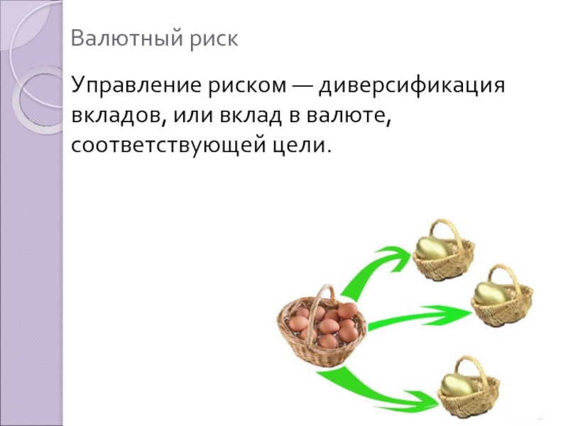 Проект на тему вклады. Диверсификация вкладов. Валютная диверсификация. Валютный риск диверсификация вкладов. Диверсифицировать вклады.