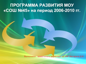 ПРОГРАММА РАЗВИТИЯ МОУ        СОШ №45 на период 2006-2010 гг.