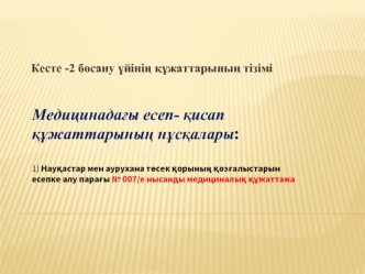 Босану үйінің құжаттарының тізімі