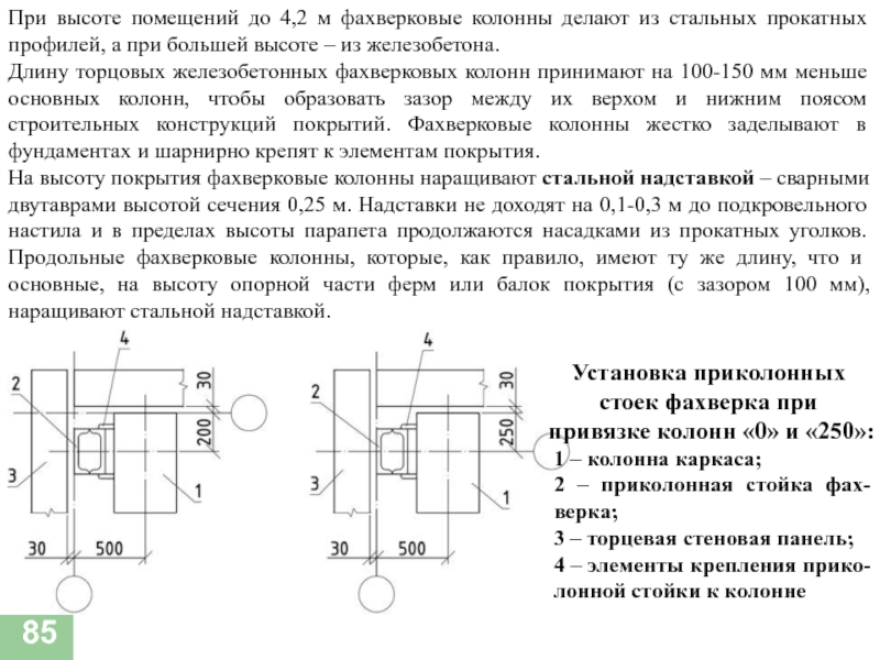 Фахверковые колонны на плане