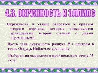 Окружность и эллипс