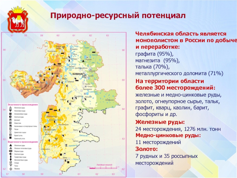 Презентация челябинская область 8 класс