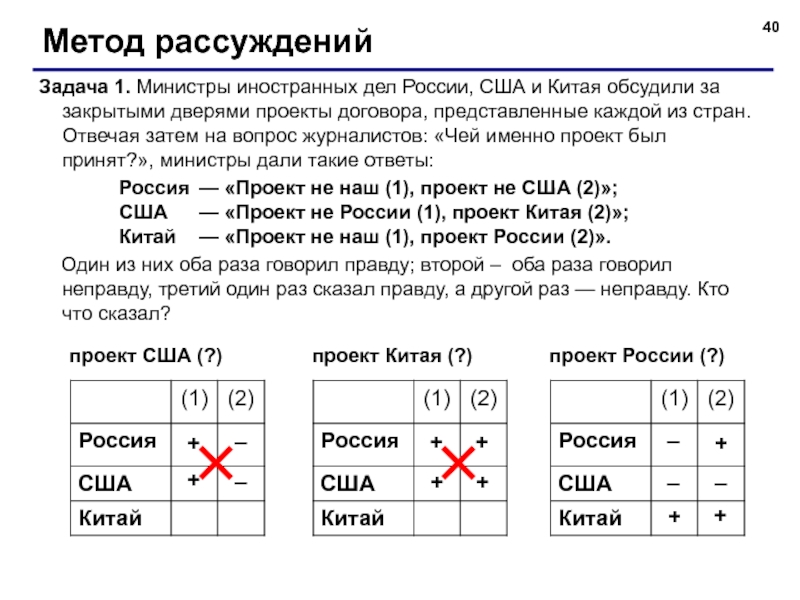 Министры иностранных дел россии сша и китая обсудили за закрытыми дверями проекты