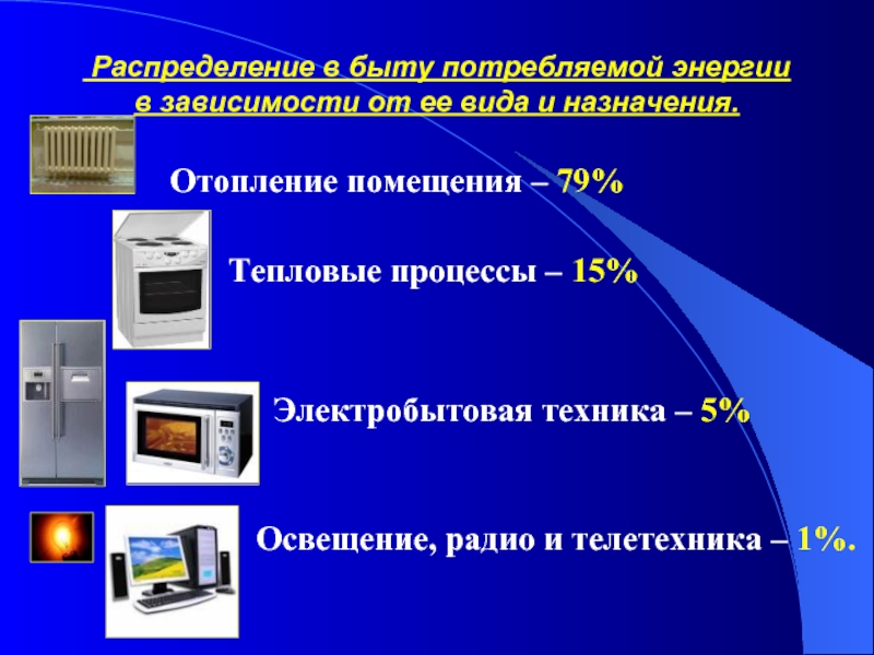 Потребление электроэнергии в быту. Сколько энергии тратят бытовые предметы.