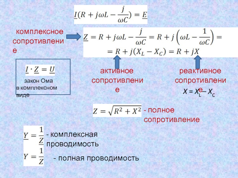 Модуль полной. Полная проводимость. Комплексная проводимость формула. Активное реактивное и полное сопротивление. Комплексная проводимость и полное сопротивление..