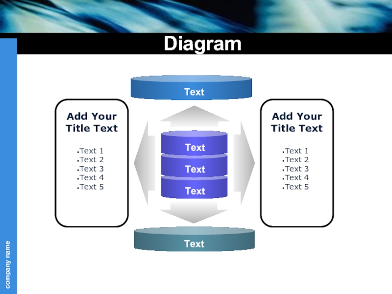 Text to text ai