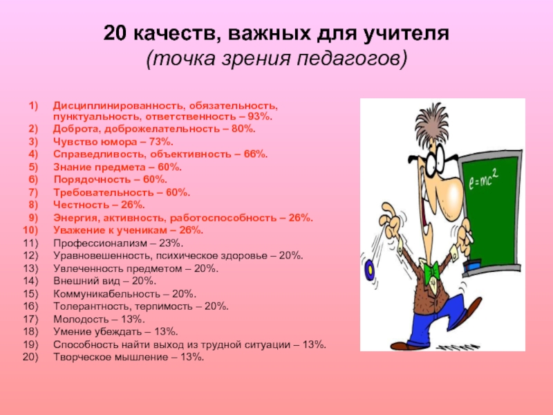 Точка зрения педагога. 20 Качеств, важных для учителя. Качества учителя на уроке. Учитель с чувством юмора. Отрицательные качества учителя.