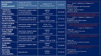 Ангарская городская больница скорой медицинской помощи