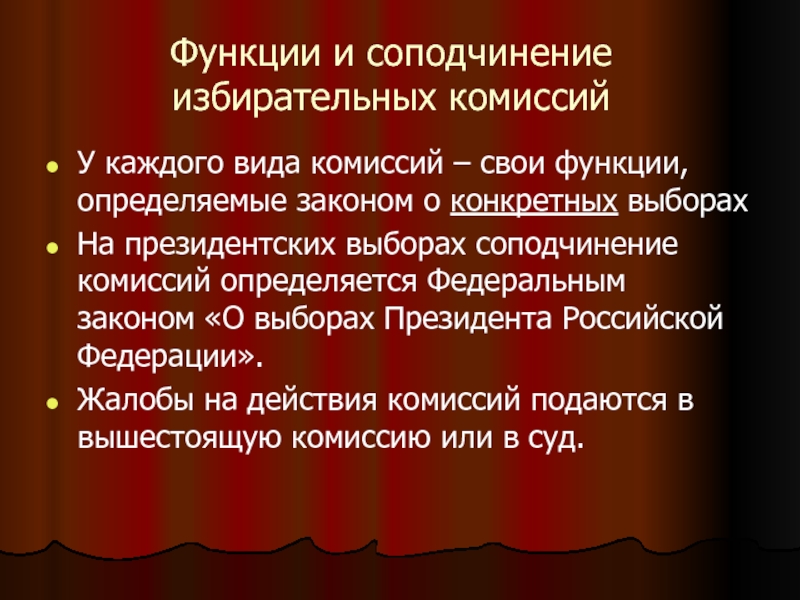 Комиссия от своего имени. Полномочия избирательных комиссий по видам комиссий. Единство и соподчинение.