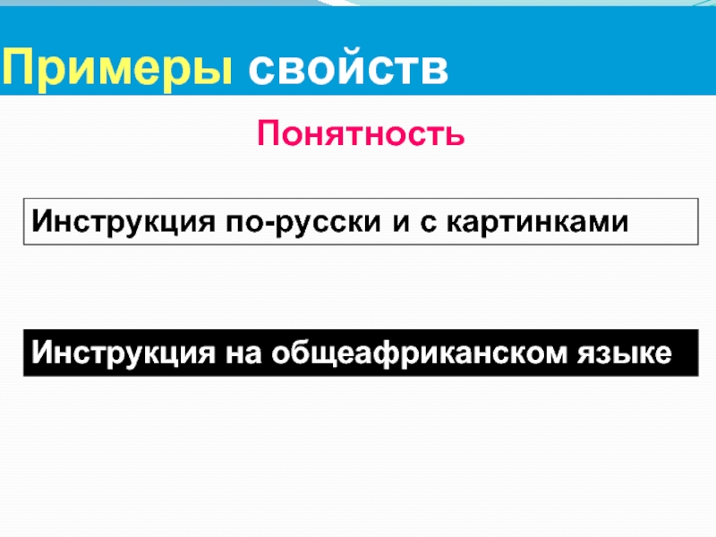 Свойство понятности. Свойства примеры. Понятность алгоритма пример. Пример свойства информации понятность примеры. Понятность примеры по информатике.