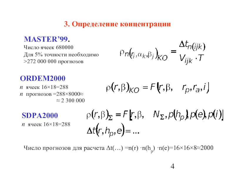 3. Определение концентрацииMASTER’99. Число ячеек 680000Для 5% точности необходимо >272 000 000 прогнозовORDEM2000n ячеек 16×18=288n