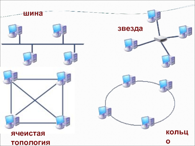 Представленная на рисунке сеть