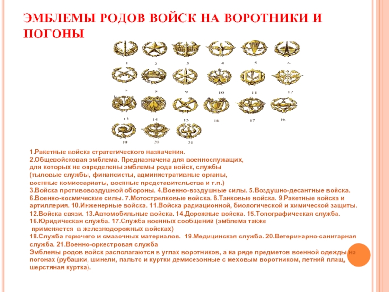 Российские эмблемы родов войск. Эмблемы родов. Эмблемы родов войск на воротники. Эмблемы родов войск СССР 70х-80х. Значок род войск на воротнике.